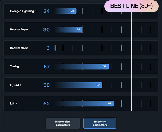 V&MJ 브이앤엠제이 AI 육각형 피부 진단