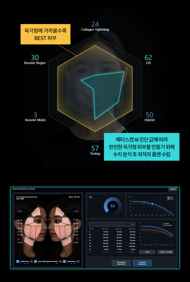 V&MJ 브이앤엠제이 AI 육각형 피부 진단