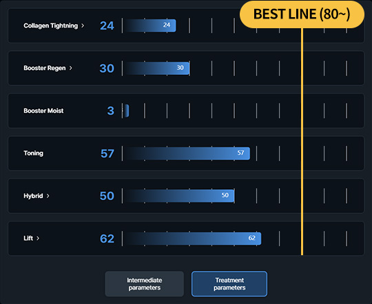 V&MJ 브이앤엠제이 AI 육각형 피부 진단