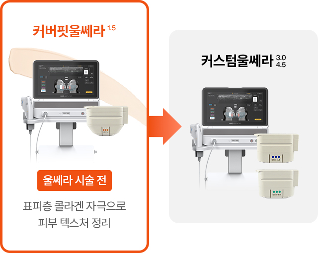 울쎄라 시술 전 표피층 콜라겐 자극으로 피부 텍스처 정리