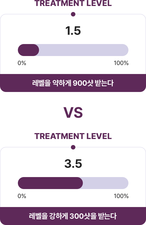 강남역울쎄라,인모드,울트라스킨,목주름울쎄라,써마지가격,써마지효과,써마지FLX,울쎄라시술,신사울쎄라,울쎄라200샷
