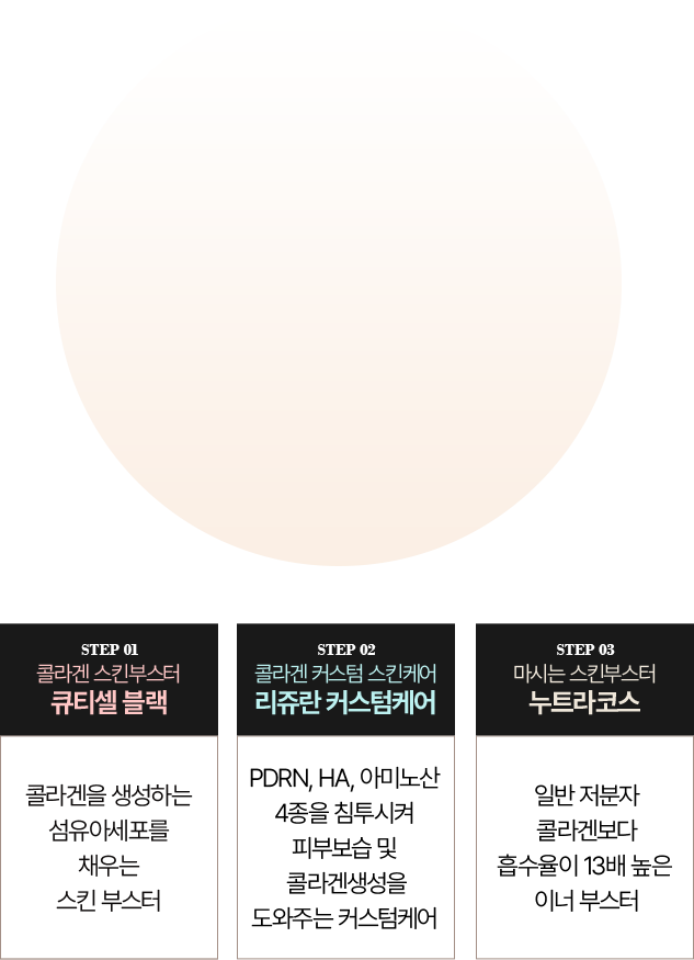 리쥬란힐러효과,먹는콜라겐,콜라겐과비오틴,글루타치온분말,리쥬메이트,수분에센스,글루타치온효과