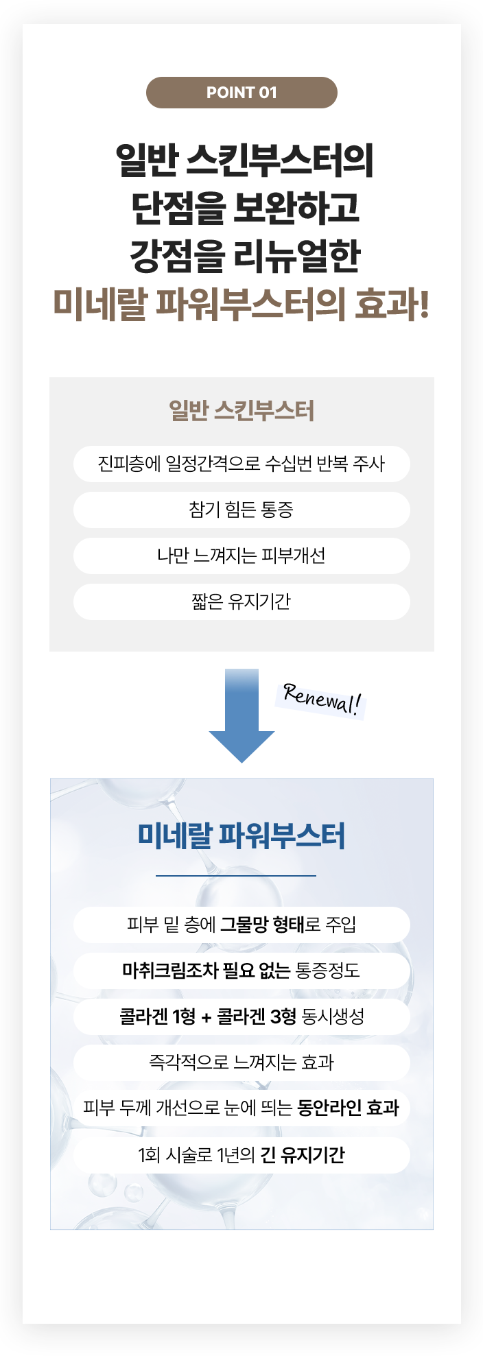 필러녹이기,필러,눈밑필러