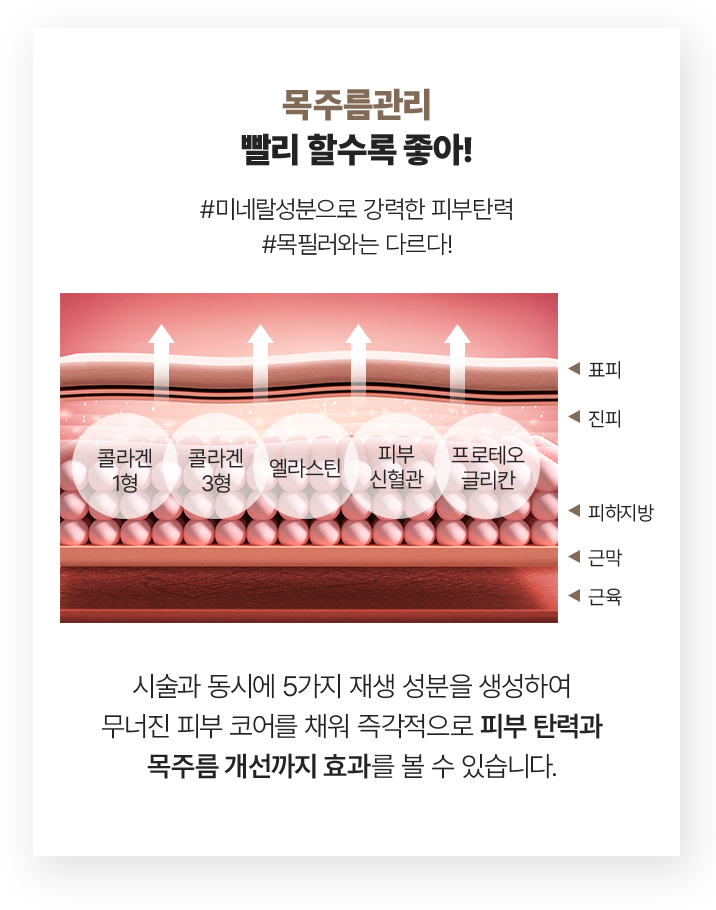 3D엑소좀,볼빛주사,레니스나,엑소좀포텐자,포텐자엑소좀,미네랄넥라인부스터,포텐자쥬베룩,홍대쥬베룩,울쎄라토스,아토스레이저,포텐자레이저,강남역쥬베룩,쥬베룩흉터,압구정쥬베룩