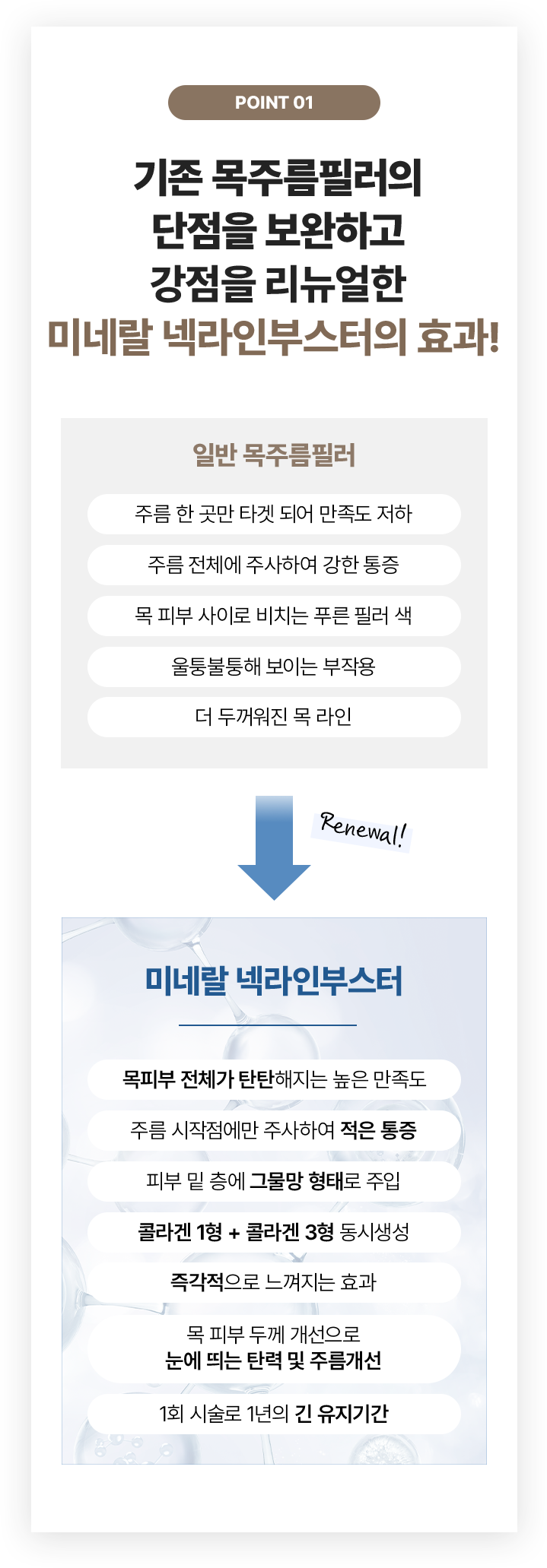 필러녹이기,필러,눈밑필러