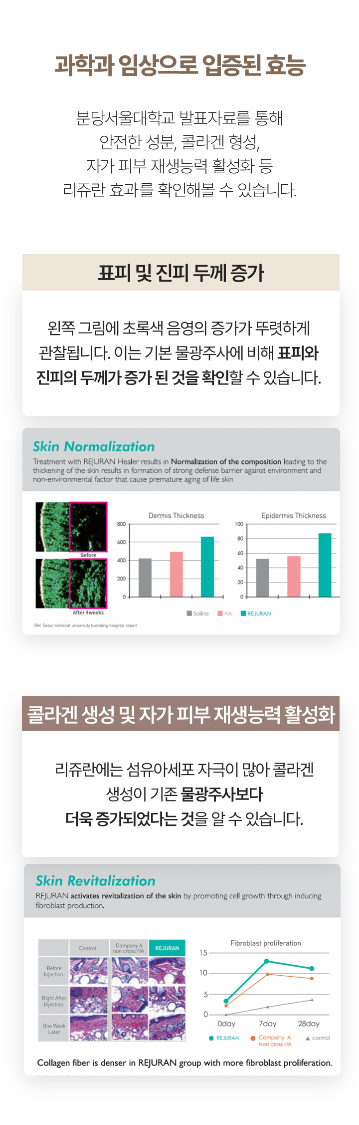 강남리쥬란,물광주사가격,강남역리쥬란,서울리쥬란,리쥬란관리,리쥬란전후,물광주사후기,눈밑꺼짐주사,눈밑주름관리