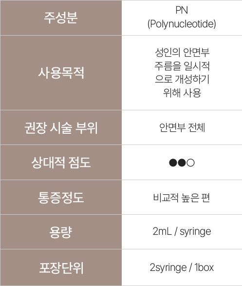 압구정리쥬란,물광주사란,밀라노주사,스킨보톡스비용,클라리티2,서울리쥬란힐러,물광주사비용,쓰리딥리프팅,연어주사가격,눈밑주름,키오머3,눈가보톡스,엑소좀주사,셀엑소좀,피부탄력주사
