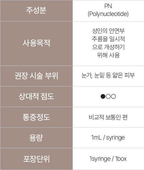 압구정리쥬란,물광주사란,밀라노주사,스킨보톡스비용,클라리티2,서울리쥬란힐러,물광주사비용,쓰리딥리프팅,연어주사가격,눈밑주름,키오머3,눈가보톡스,엑소좀주사,셀엑소좀,피부탄력주사