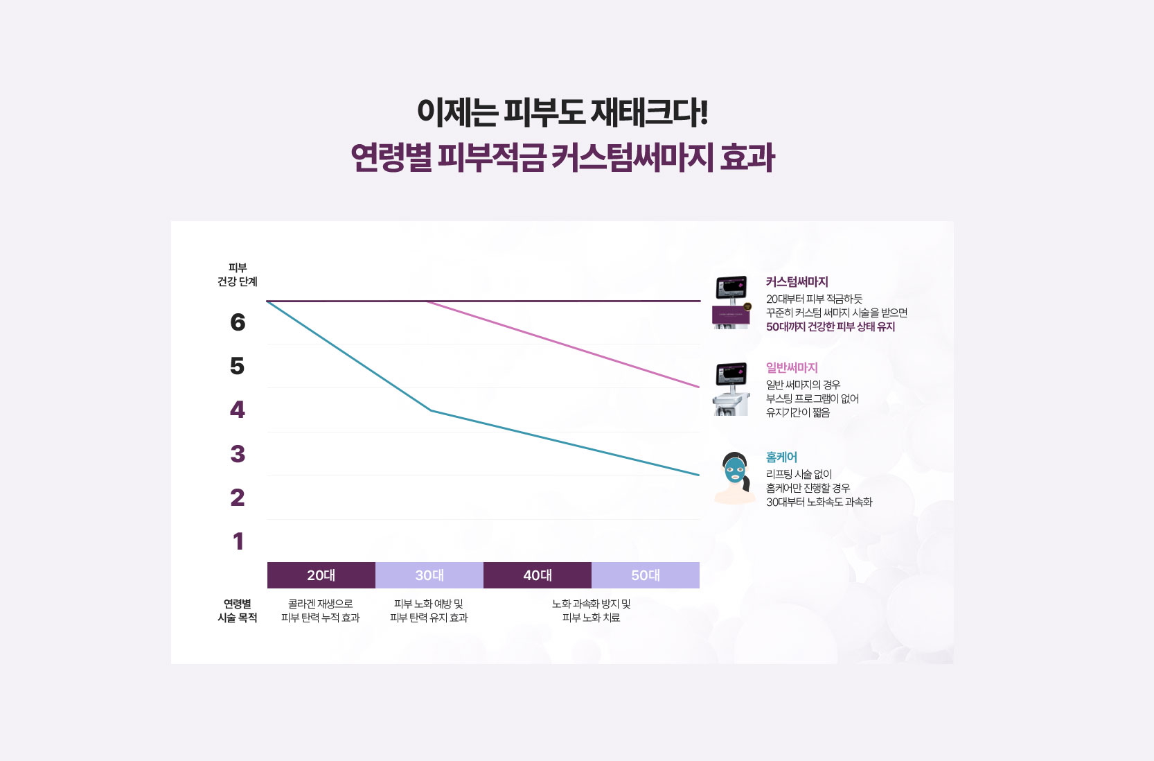 4세대써마지,바디써마지,써마지FLX600샷,수면써마지,써마지전문,울쎄라가격,써마지900샷가격,써마지시술,써마지후기,써마지추천,써마지900샷,아이바이써마지,써마지키닥터,신사동써마지,듀엣써마지,아이써마지이벤트,써마지병원,써마지잘하는곳,THERMAGE,써마지600샷